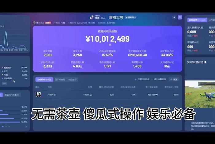 电商罗盘直播大屏入口，抖音电商罗盘实时大屏网址