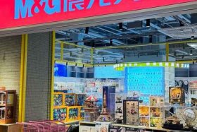 同城电商平台；同城电商平台有哪些可以卖文具