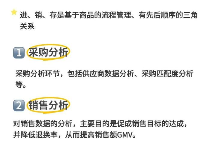 为什么要进行电商销售数据分析 - 网络零售为什么要进行数据分析