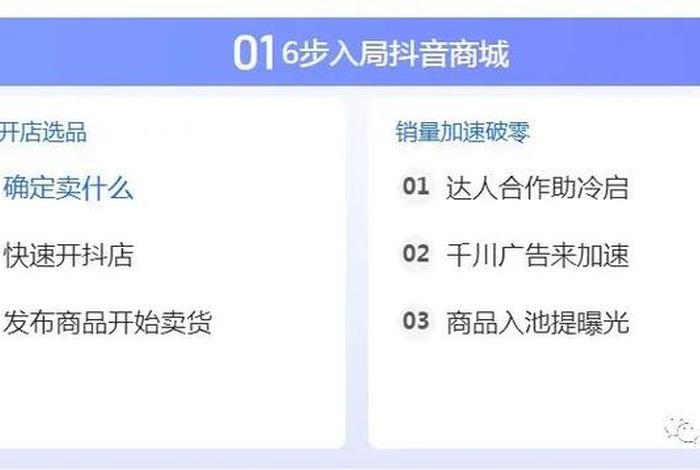 全域兴趣电商是、全域兴趣电商是什么意思 全域兴趣电商是、全域兴趣电商是什么意思