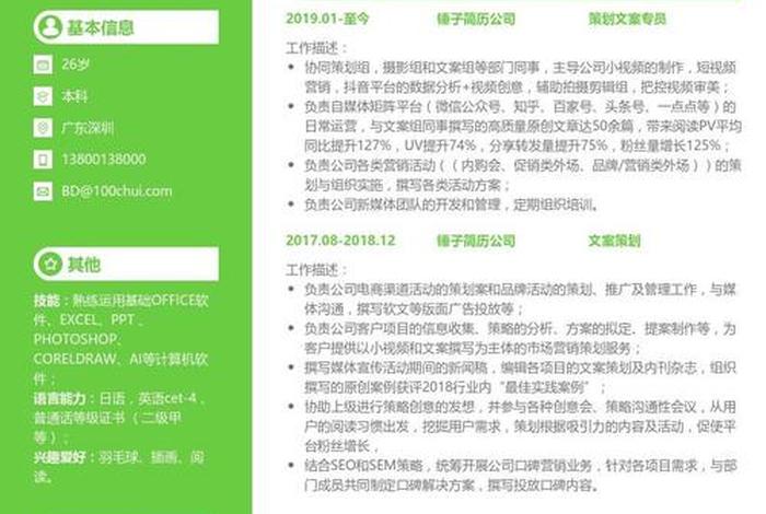 电商简介文案模板范文、电商简介文案模板范文大全