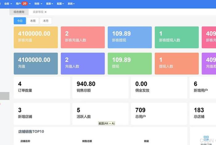 跨境电商网站 跨境电商网站源码 跨境电商网站 跨境电商网站源码
