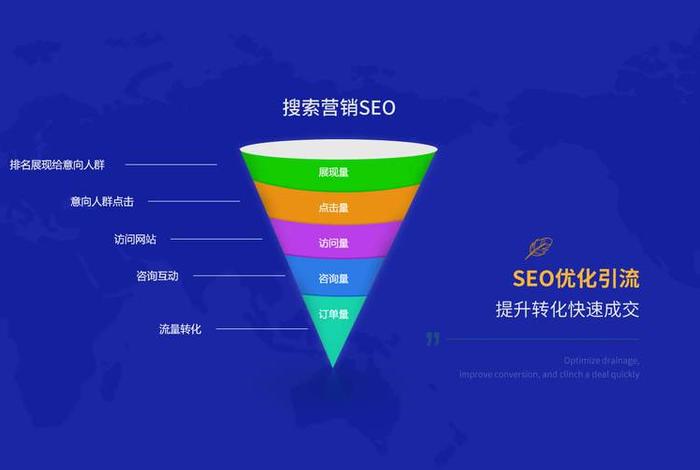 电商seo是指；电商seo是什么