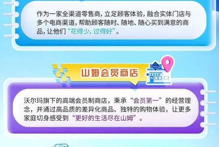 沃尔玛电商招聘官网;沃尔玛电商招聘官网首页 沃尔玛电商招聘官网;沃尔玛电商招聘官网首页