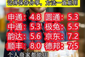 电商微小件、电商微小件最高重量是多少