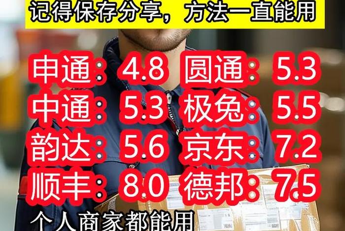 电商微小件、电商微小件最高重量是多少 电商微小件、电商微小件最高重量是多少