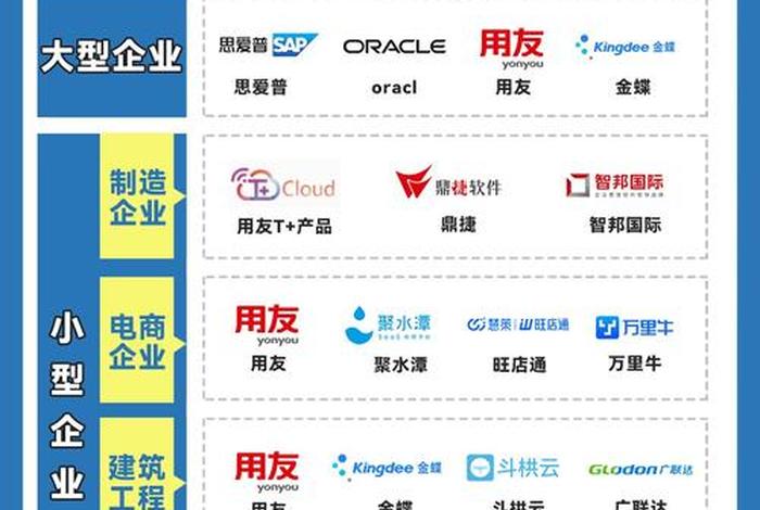 跨境电商十大erp软件;跨境电商十大erp软件有哪些 跨境电商十大erp软件;跨境电商十大erp软件有哪些