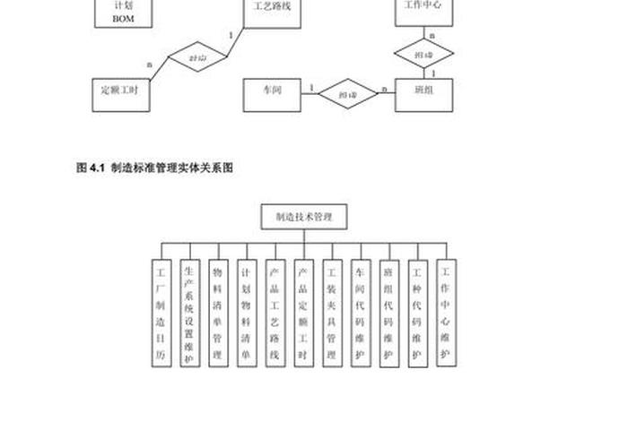 erp系统电商打单入门教程;erp系统打单流程 erp系统电商打单入门教程;erp系统打单流程