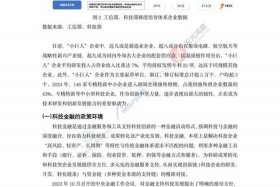 电商金融发展报告、电商金融发展报告怎么写