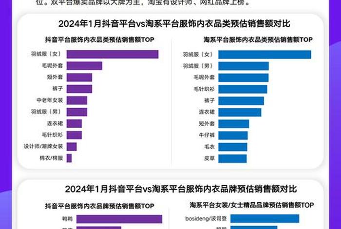服装电商公司,服装电商公司经营范围 服装电商公司,服装电商公司经营范围