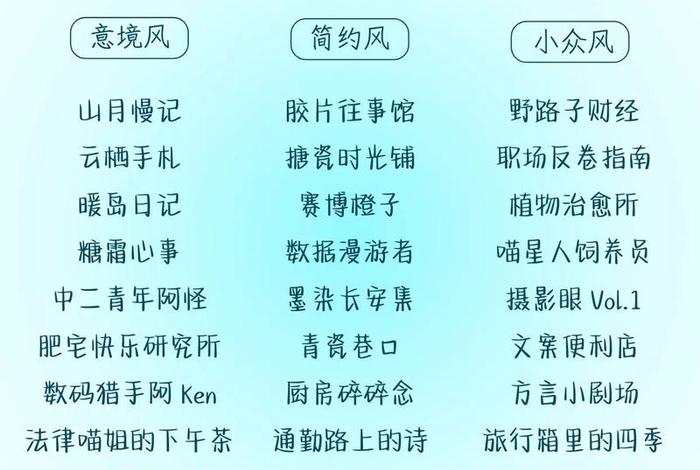 电商名字创意名称；抖音电商名字创意名称