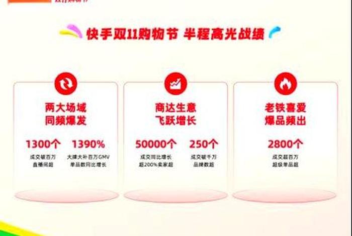 双11电商平台销售排名;双11电商平台销售排名前十 双11电商平台销售排名;双11电商平台销售排名前十