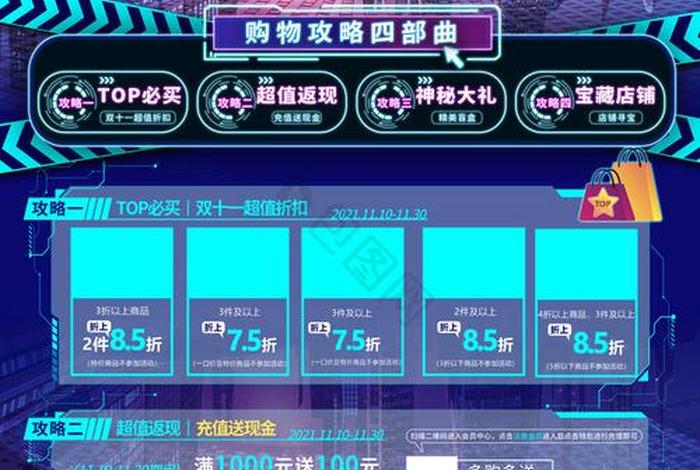 电商购物节是什么、电商购物节是什么时候