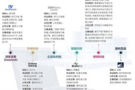 杭州跨境电商综试区的六体系 杭州跨境电商综合试验区的先进经验有哪些