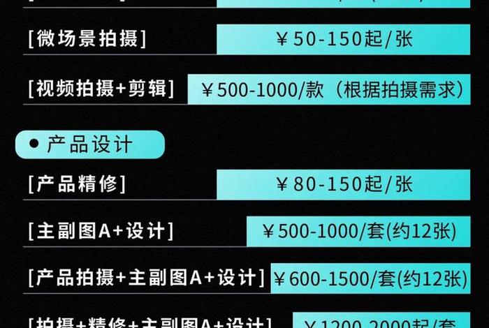 跨境电商产品定价计算公式表格最新(跨境电商产品定价计算公式表格最新版) 跨境电商产品定价计算公式表格最新(跨境电商产品定价计算公式表格最新版)