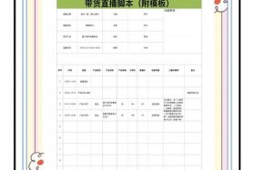 电商直播话术脚本（电商直播话术脚本模板）