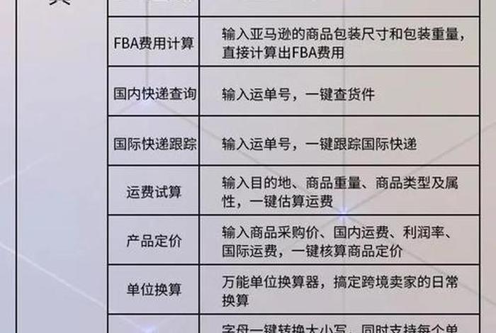 河南豫满全球跨境电商培训多少钱；豫满全球跨境电商学费多少钱