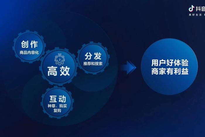 全域兴趣电商是啥意思(全域兴趣电商是啥意思啊) 全域兴趣电商是啥意思(全域兴趣电商是啥意思啊)