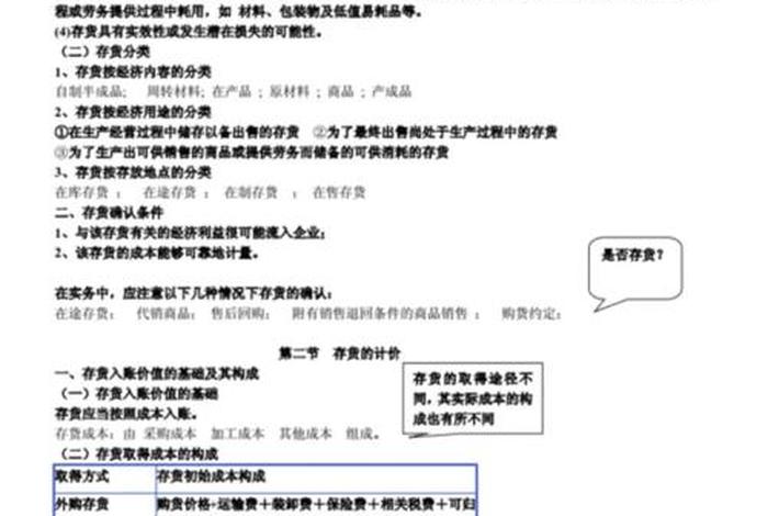 电商库存商品怎么核算(电商库存商品怎么核算成本) 电商库存商品怎么核算(电商库存商品怎么核算成本)