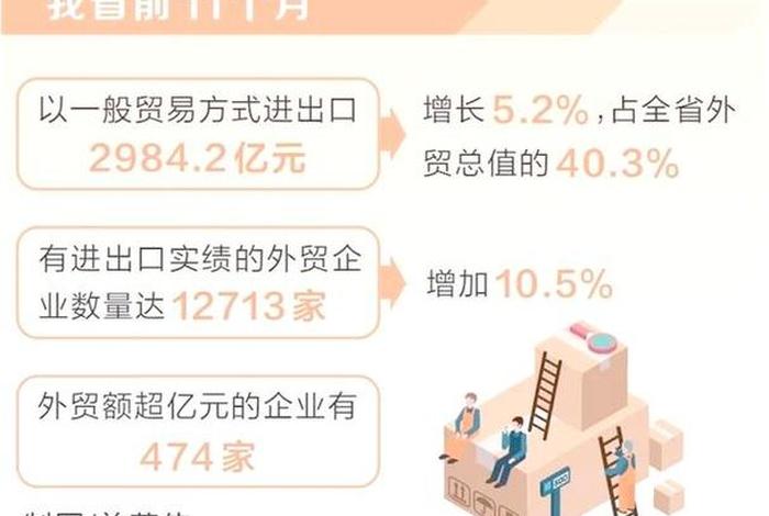 郑州外贸公司排名 - 郑州外贸公司排名前十