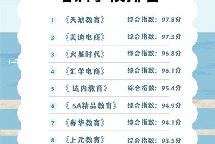 全国最好的电商培训学校排名榜 全国最好的电商培训学校排名榜单 全国最好的电商培训学校排名榜 全国最好的电商培训学校排名榜单