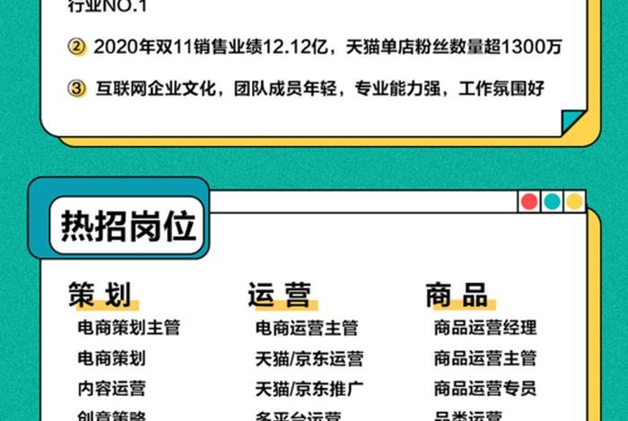 电商培训讲师招聘要求，电商培训讲师招聘要求高吗