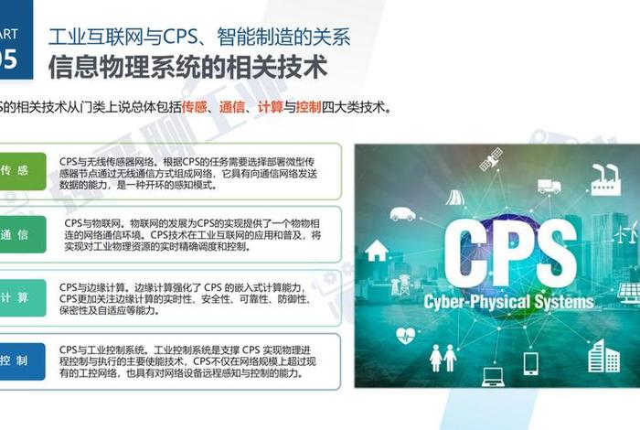工业互联网cps以及智能制造之间的关系 - 工业互联网cps以及智能制造之间的关系是 工业互联网cps以及智能制造之间的关系 - 工业互联网cps以及智能制造之间的关系是
