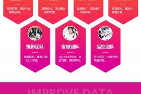 代运营电商公司是什么、代运营电商公司是什么行业