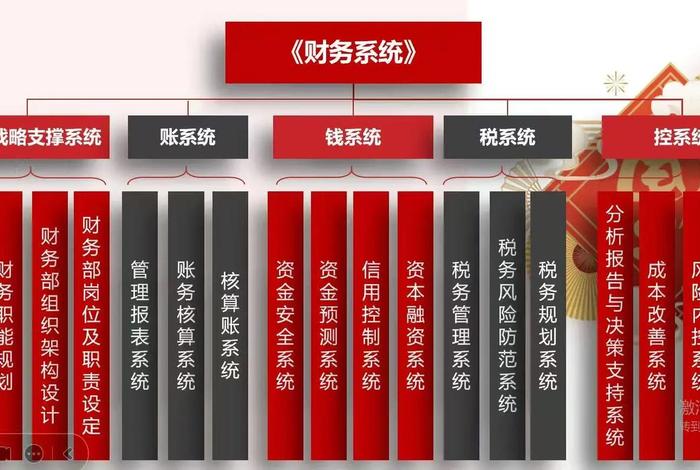 杭州跨境电商财税咨询机构、杭州跨境电商财税咨询机构有哪些 杭州跨境电商财税咨询机构、杭州跨境电商财税咨询机构有哪些