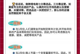 跨境电商选品的方法和技巧 跨境电商选品的方法和技巧有哪些