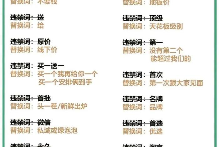 电商搜索词含义；电子商务平台中搜索词