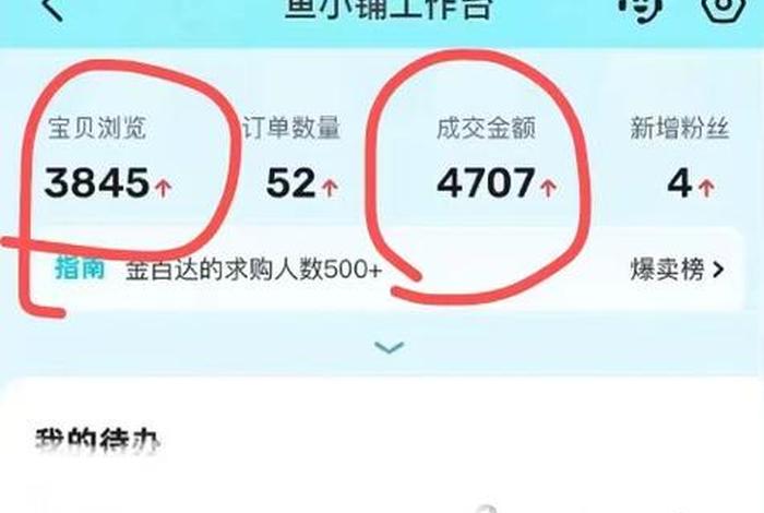 电商闲鱼靠谱吗;做闲鱼电商赚钱吗 电商闲鱼靠谱吗;做闲鱼电商赚钱吗