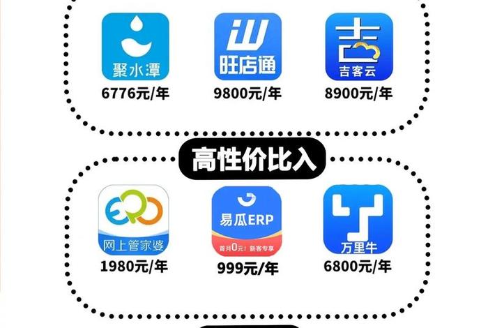 电商erp销售好做吗，电商erp销售好做吗知乎