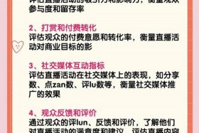 电商主播的岗位要求；电商主播的岗位要求有哪些