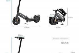 电商取名字大全集，电商取名字大全集滑板车