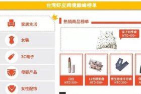 台湾电商市场分析（台湾电商市场需求特征）