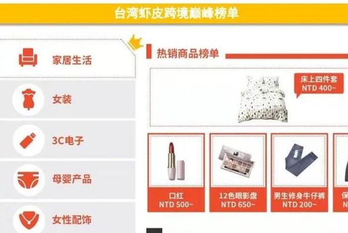 台湾电商市场分析(台湾电商市场需求特征) 台湾电商市场分析(台湾电商市场需求特征)