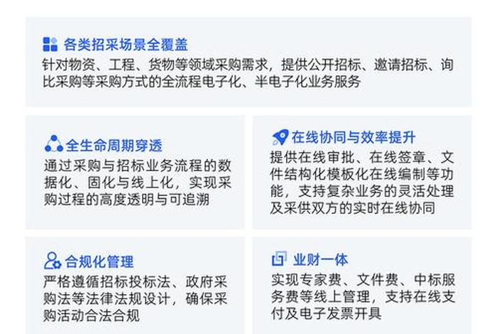 工业品采购平台有几家(工业品采购平台有几家企业) 工业品采购平台有几家(工业品采购平台有几家企业)