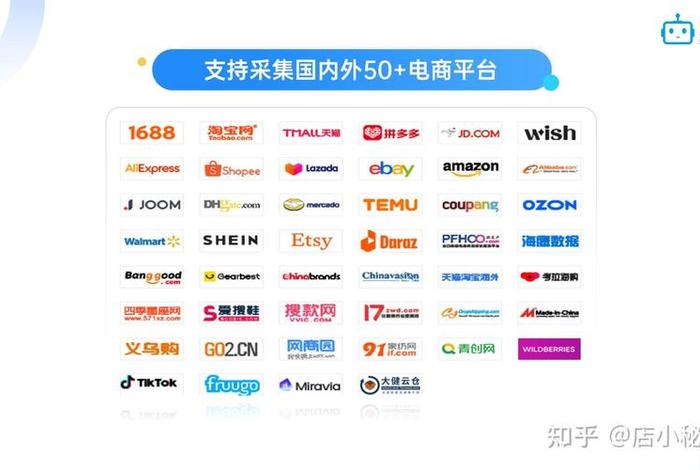 跨境电商erp有哪些品牌(跨境电商erp有哪些品牌的) 跨境电商erp有哪些品牌(跨境电商erp有哪些品牌的)