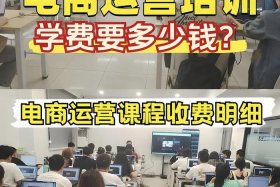 电商班培训机构；电商班培训机构有哪些