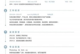做电商的简历怎么写（自己做电商怎么写进简历）