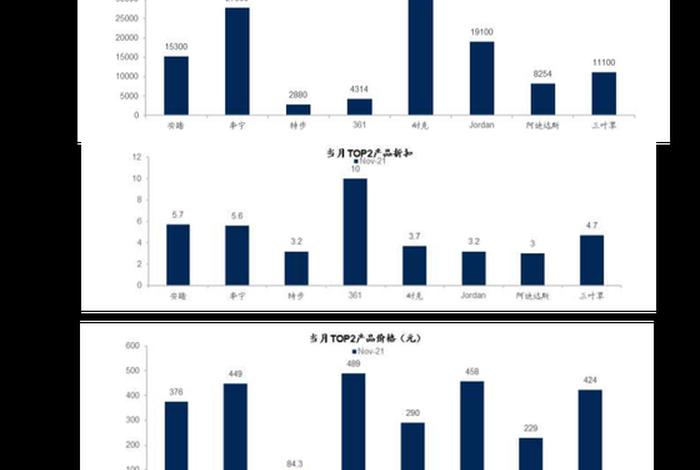 核电上市公司有哪些,中国核电上市公司有哪些 核电上市公司有哪些,中国核电上市公司有哪些