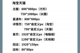 电商主图尺寸 - 电商主图尺寸800乘800像素吗