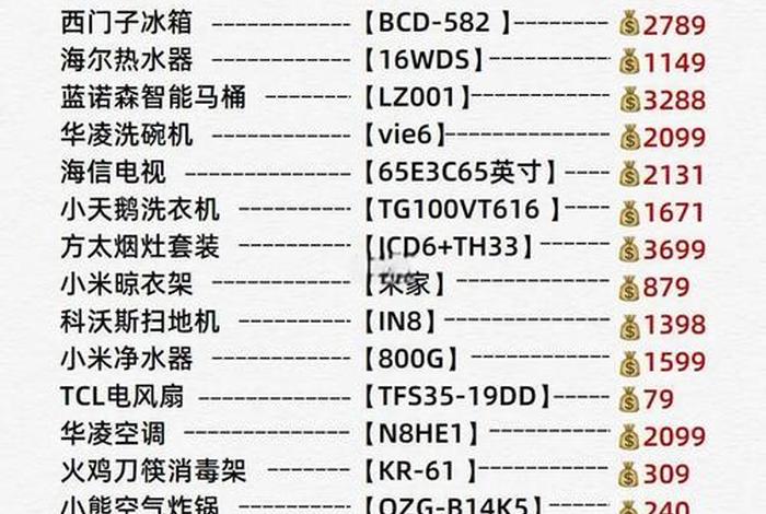 电商家电类目选品 - 电商家电类目选品有哪些