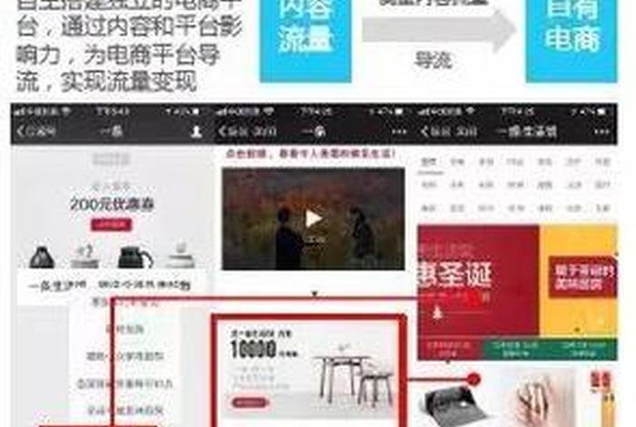电商问题视频,电商问题视频怎么做 电商问题视频,电商问题视频怎么做