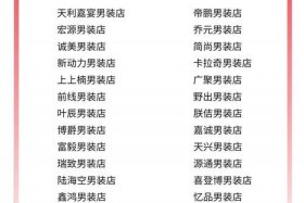 好听的电商名字男孩 - 好听的电商名字男孩霸气