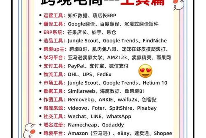 跨境电商怎么做才能赚钱(跨境电商怎么做才能赚钱呢) 跨境电商怎么做才能赚钱(跨境电商怎么做才能赚钱呢)