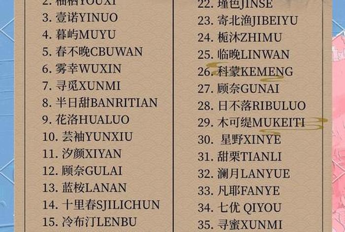 电商名字大全简单好听；电商名字大全简单好听女生