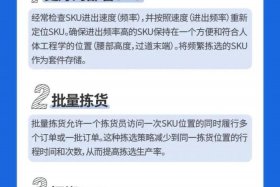 电商仓储管理的主要内容（电商仓储工作内容）