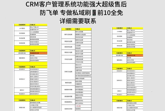 电商crm是什么意思 电商crm是什么意思中文 电商crm是什么意思 电商crm是什么意思中文
